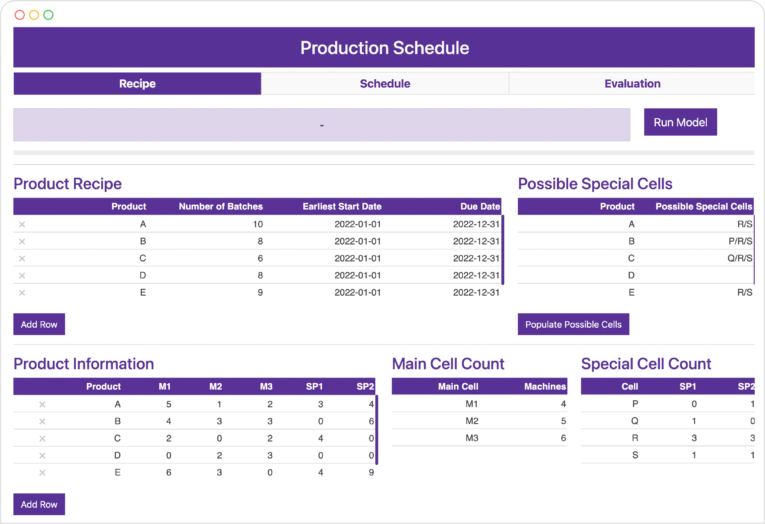 Production schedule