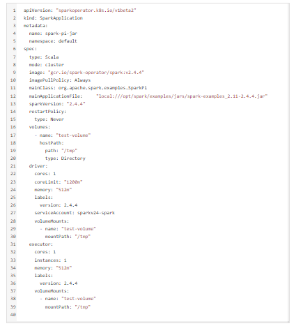 Result of the Yaml file