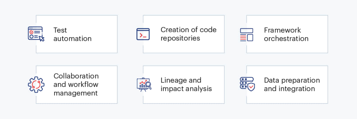 key roles of a DataOps engineer