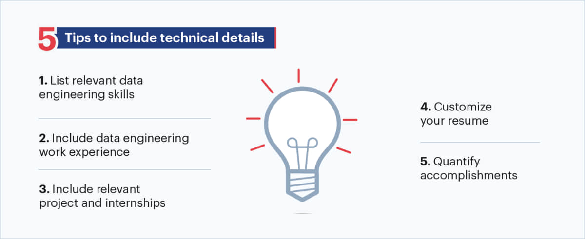 Tips to prepare resume of data_engineer